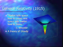Foto di theory of relativity - us