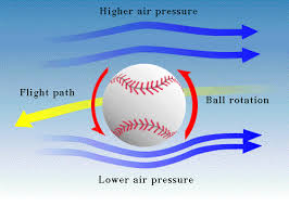 external image baseball.gif