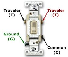 Three Way Switch