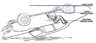 Sketch of Mary Jo Kopechnes