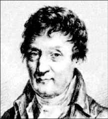 Charles's Law - zzPL1134