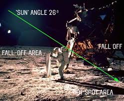 During Apollo 11 the sun was at 10 