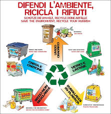 Diff CartGenerico Valle di Fiemme la raccolta differenziata all’83%