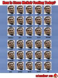 The Many Faces Of Steve McNair