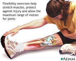 Dimple Demolishing Exercises