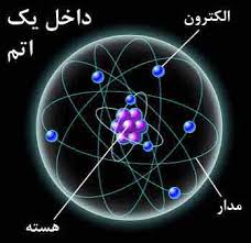 ساختمان اتم