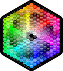 Hexadecimal HTML Color Codes and Names Colorchart