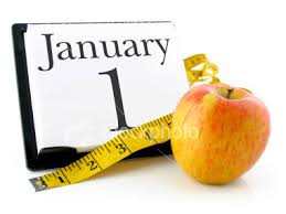 resolution change lifestyle improve