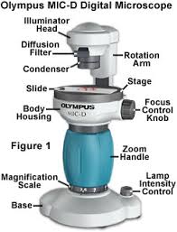 The Olympus MIC-D Digital Microscope