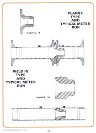 Nozzle