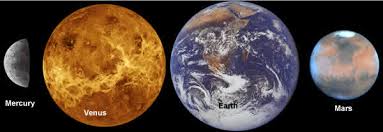 The inner planets (because